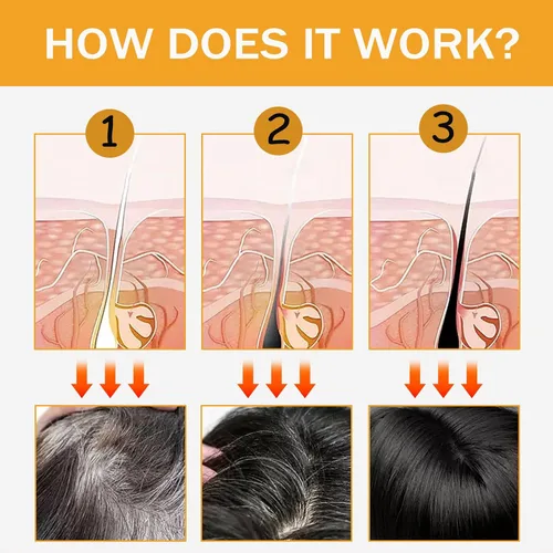 Miniatura 3 de Champú de barra inversa de cabello gris, jabón negro para barba de cabello gris con ingredientes naturales, barra inversa de jabón de melena gris