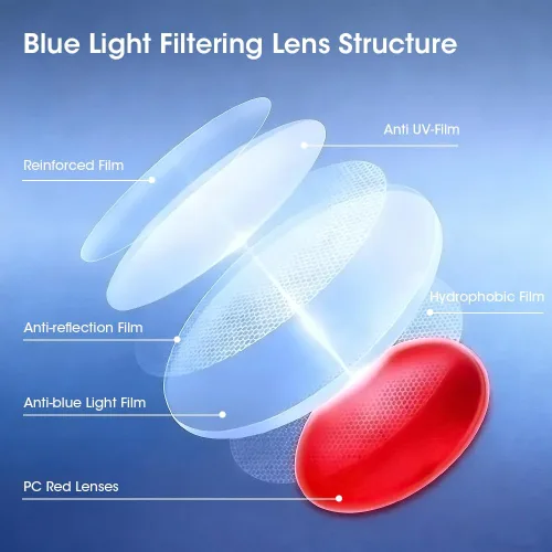 Miniatura 5 de Gafas de luz azul para mujer, anteojos de luz azul para hombre, 99.9% de bloqueo de luz azul, revestimiento doble AR con revestimiento rojo, lentes