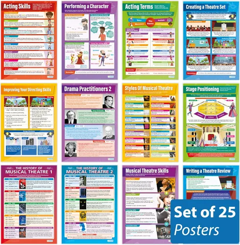 Daydream Education Pósteres de drama – Juego de 25 – Laminado – FORMATO GRANDE 33 x 23.5 pulgadas – Decoración de aula – Tablas de pancartas de
