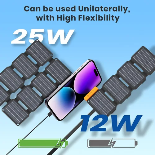 Miniatura 2 de FlexSolar Cargador de panel solar portátil de 25 W con puertos USB-A y USB-C. 0.8 libras, IP57 impermeable y a prueba de polvo, panel solar plegable