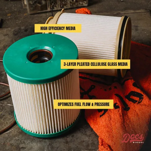 Miniatura 4 de Separador de combustible/agua Doc's Diesel DGF430+DGF401 Compatible con RAM 6.7L Cummins 2500, 3500, 4500, 5500 2019-2024 Reemplaza 68157291AA