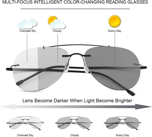 Miniatura 2 de Gafas de lectura fotocrómicas progresivas multifocales de transición, lentes de sol con bloqueo de luz azul