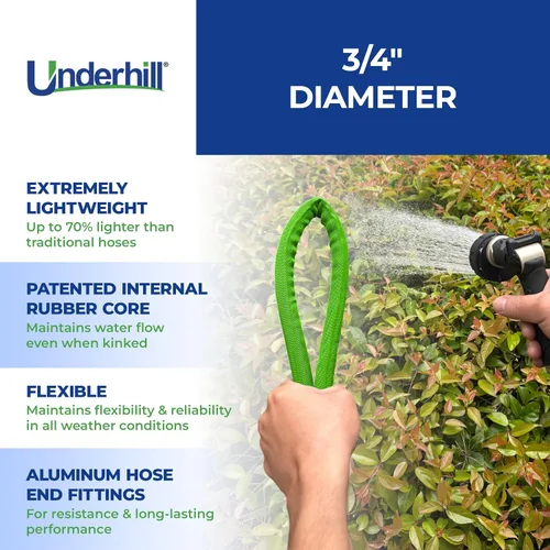 Miniatura 3 de ProLine - Manguera de agua de jardín de tela flexible, núcleo de goma, ligera, plegable, accesorios de extremo de aluminio, segura para agua
