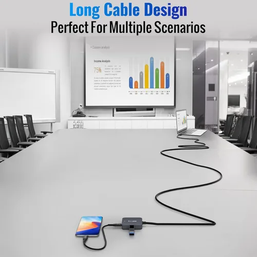 Miniatura 5 de Cable de extensión USB mejorado de 15 pies con 4 puertos (2 A + 2 C), cable extensor USB 3.0 tipo A, hub divisor Y, macho tipo A a hembra + cable