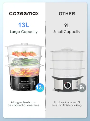 Miniatura 2 de Vaporizador eléctrico de 3 niveles para cocinar, vaporizador de verduras de 13.7 cuartos de galón para cocción simultánea rápida, vaporizador