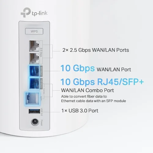 Miniatura 8 de TP-Link Deco 7 Elite BE85 Tri-Band WiFi 7 BE22000 Sistema de malla para todo el hogar - 2-Stream 22 Gbps, 2 puertos de 10G + 2 puertos de 2.5G