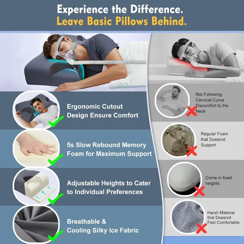 Miniatura 5 de IKSTAR Almohada CPAP 5.0 para dormir de lado, altura ajustable/soporte de cuello, almohada de espuma viscoelástica adecuada para todos los usuarios