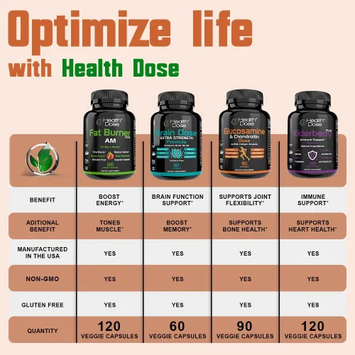 Miniatura 9 de Health Dose Suplemento de vitamina D3 10,000 UI + K2 (MK7), fórmula 2 en 1, apoyo inmunológico, un estado de ánimo saludable, corazón