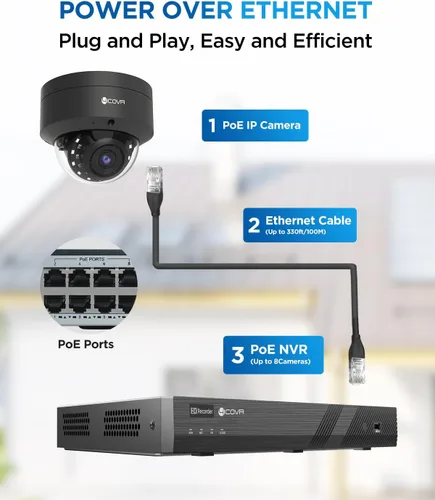 Miniatura 2 de 4COVR - Cámara PoE de 5 MP para exteriores, cámara IP de vigilancia con cable vándalo con micrófono, IK10 IP67 a prueba de vandalismo, detección