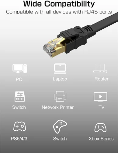 Miniatura 6 de Senetem Cable Ethernet Cat 8 de 20 pies, cable de conexión de red de Internet plano de alta velocidad de 40 Gbps 2000 Mhz, cable LAN blindado RJ45