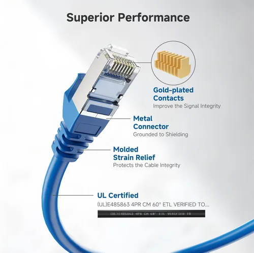Miniatura 3 de Cable Matters Cable Ethernet Cat 6A blindado sin enganches de 10 Gbps, 75 pies, cable Cat 6A, cable Cat6A, cable Ethernet, azul