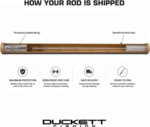 Miniatura 5 de Duckett Fishing Micro Magic Pro Cañas de fundición, giro y manivela, duraderas, sensibles y equilibradas multimódulo Sensi-Touch