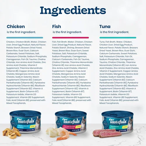 Miniatura 5 de Blue Buffalo Tastefuls - Paquete variado de alimento húmedo natural para gatos, atún, pollo y pescado y camarones en hojuelas en salsa, latas de 5.5
