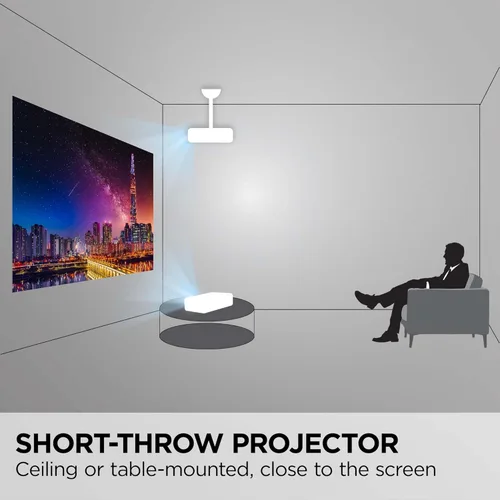 Miniatura 5 de Proyector HDMI con resolución SVGA y 3,600 lúmenes ViewSonic, PA503S, Blanco/Gris