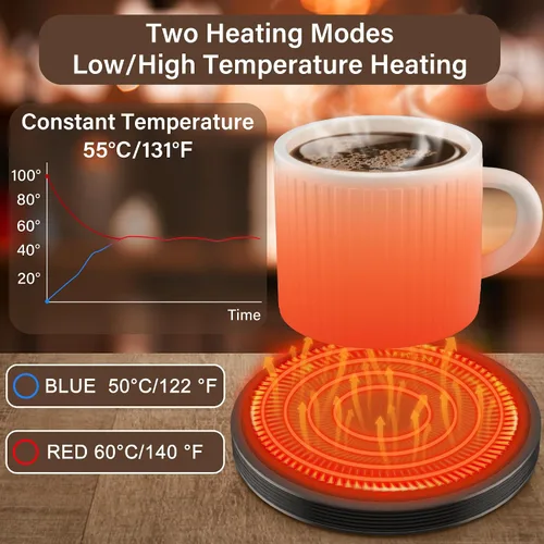 Miniatura 3 de GLSY Calentador de taza de café, calentador de tazas para escritorio, plato calentador de bebidas eléctrico con 2 ajustes de temperatura para té