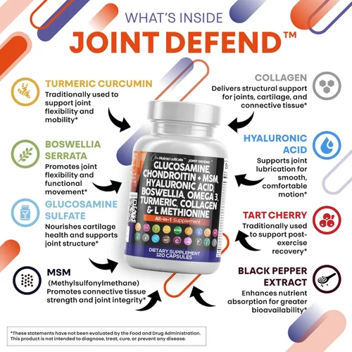 Miniatura 3 de Clean Nutraceuticals Glucosamina condroitina MSM 1500 mg con curcumina de cúrcuma, colágeno, ácido hialurónico, Omega 3 – Suplemento de salud