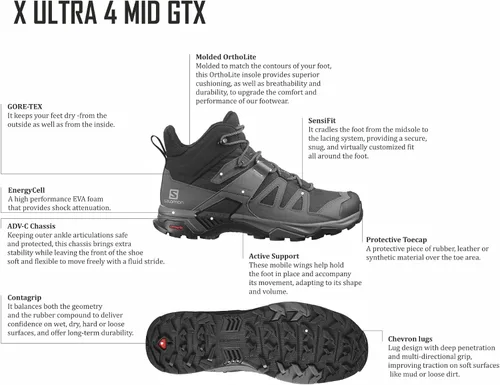 Miniatura 2 de Salomon Botas de senderismo X Ultra 4 Mid Gore-tex para hombre Gris Negro M