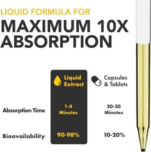 Miniatura 5 de Super Natural Goods Liquid Biotin & Collagen - Gotas de vitamina para el crecimiento del cabello de 70,000 mcg - Piel radiante, fuerte soporte