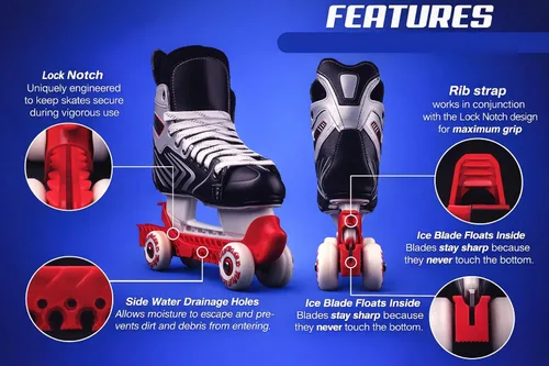Miniatura 5 de Rollergard, Protectores de patines sobre hielo, Talla única
