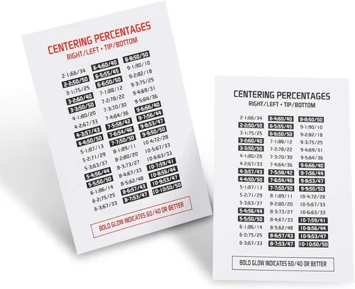 Miniatura 4 de La calificación de tarjetas Center Tool 2022 incluye 2 herramientas de centrado y 2 guía de centrado (tarjeta)