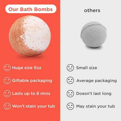 Miniatura 9 de Bombas de baño de superhéroes para niños con juguetes sorpresa en el interior (paquete de 12) – Bomba de burbujas grande, aromas afrutados, aromas