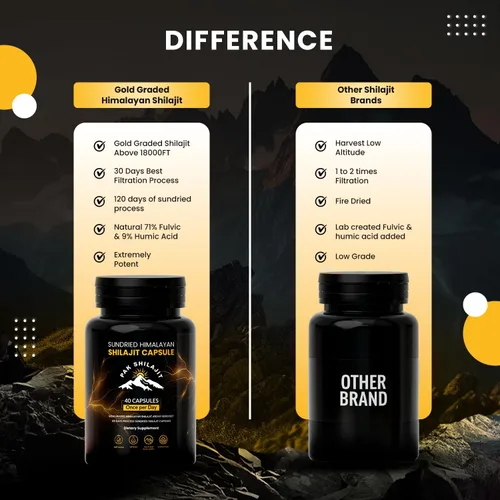 Miniatura 4 de Cápsulas Shilajit del Himalaya curadas naturalmente por el sol de 120 días Grado dorado superior a 18,000 pies Orgánico Más de 85 minerales