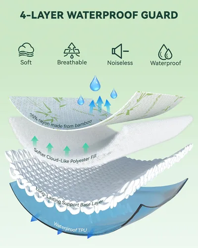 Miniatura 3 de Protector de colchón impermeable, 15% viscosa de bambú, funda de enfriamiento para personas que duermen con calor, tela de aire 3D, transpirable