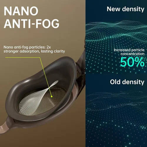 Miniatura 3 de Gafas de natación para adultos, para hombres, gafas de piscina para mujeres, profesionales, antivaho y sin fugas, protección UV