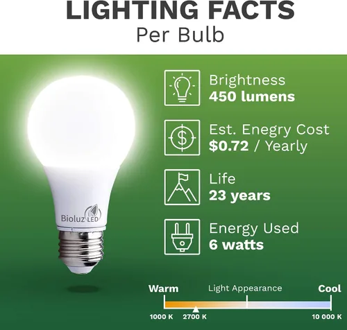 Miniatura 6 de Bioluz LED Bombilla LED de 40 W A19 de 2700 K, base estándar E26, para interiores y exteriores, decoración del hogar, bombilla de repuesto de larga
