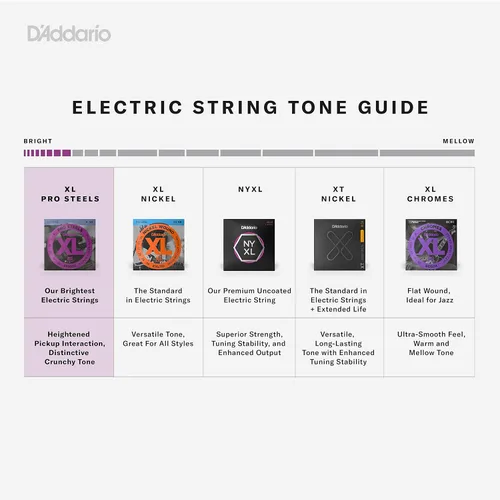 Miniatura 3 de D'Addario XL ProSteels - Cuerdas para bajo - EPS170-6SL - 6 cuerdas - Escala súper larga - Luz regular, 32-130