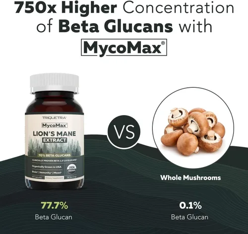 Miniatura 5 de Suplemento de Hongos Mane de León MycoMax - 70% Beta Glucanos, Extracto Orgánico de Mane de León de Máxima Potencia, Cultivado en EE. UU. +