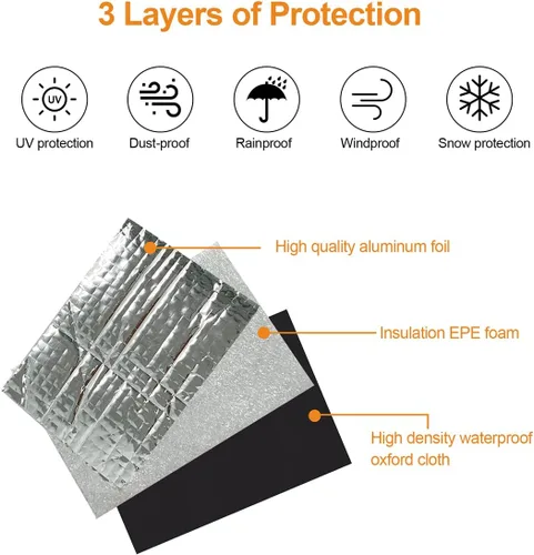 Miniatura 2 de Cubierta de aislamiento de aire acondicionado de ventana para unidad exterior, a prueba de polvo al aire libre e impermeable, 3 capas, 18.1 pulgadas