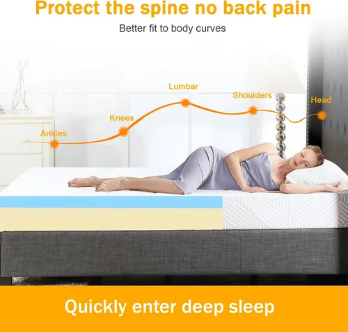 Miniatura 3 de Colchón de Cama Tamaño Twin de Espuma Viscoelástica con Gel en una Caja, Firmeza Media y Buen Soporte, Diseño Removible y Lavable, Tela