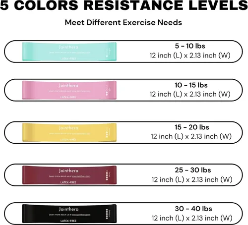 Miniatura 2 de Bandas de resistencia de alta calidad sin látex para entrenamiento, juego de 5 + bolsa de transporte y bandas de potencia de asistencia sin látex
