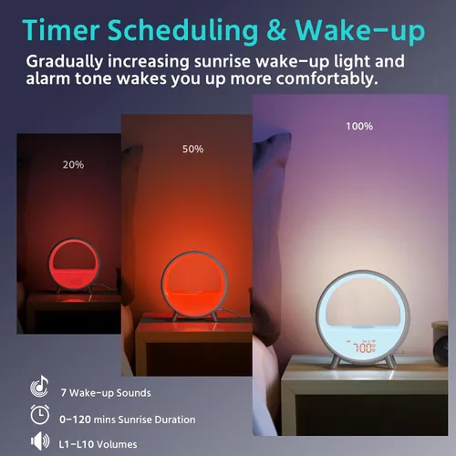 Miniatura 7 de MOMILLA Reloj despertador Sunrise con estación de carga inalámbrica de 15 W, altavoz Bluetooth y máquina de ruido blanco, luz de despertador