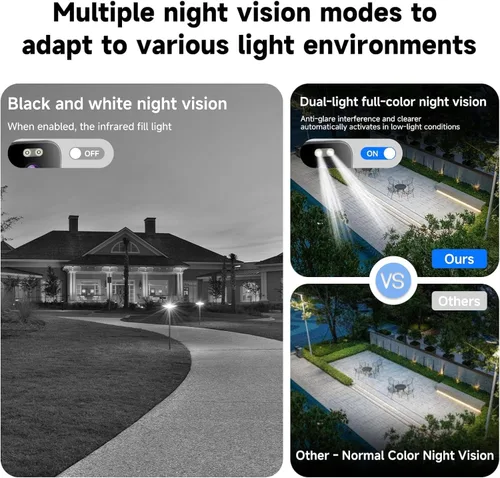 Miniatura 4 de Cámara de seguridad de ventana 4K para el hogar: Cámara de ventana WiFi de 2.4 GHz y 5 GHz con visión nocturna a color de doble luz - Cámara