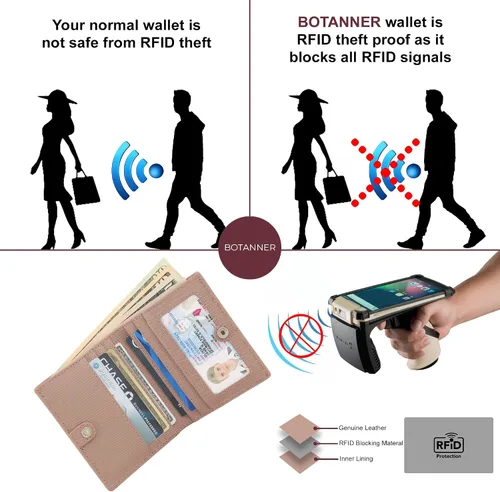 Miniatura 5 de BOTANNER Mini monedero de bolsillo compacto de cuero para mujer con seguridad RFID - NEGRO, rosado (Blush Pink), Minimalista
