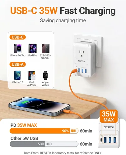 Miniatura 4 de BESTEK Adaptador de viaje universal, adaptador de corriente internacional con 1 tomacorrientes, 4 puertos de carga USB (1 USB C PD 35W), enchufes