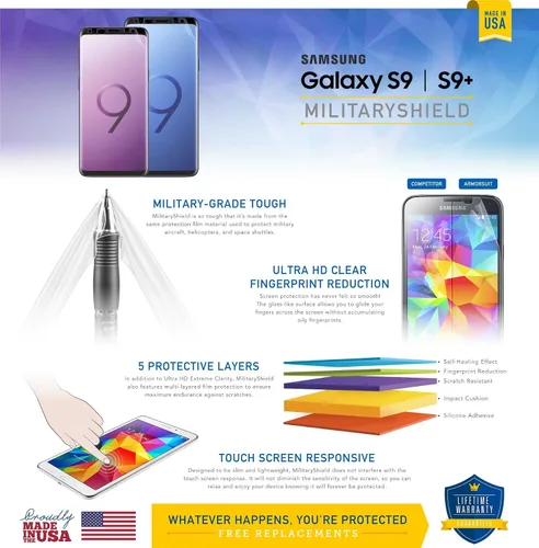 Miniatura 7 de ArmorSuit MilitaryShield - Protector de pantalla para Samsung Galaxy S9 Plus (compatible con funda), antiburbujas, HD, transparente