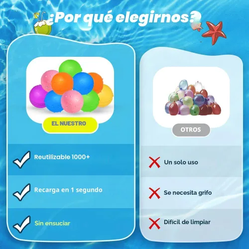 Miniatura 3 de 12 globos de agua reutilizables, juguetes de agua para piscina y playa, para niños y niñas, juguetes de verano al aire libre para niños de 3 a 12