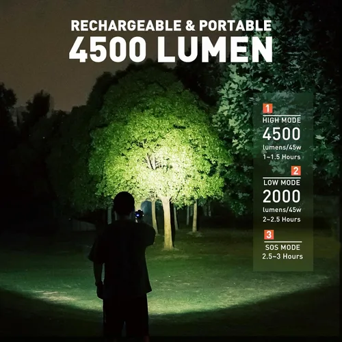 Miniatura 2 de GOODSMANN Foco recargable IP67 impermeable focos marinos hasta 4500 lúmenes luz de mano LED reflector con estuche de transporte de almacenamiento