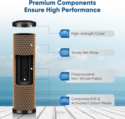 Miniatura 2 de Cartucho de filtro de agua de carbono CTO de 1 micrón, 2.5 x 10 pulgadas, repuesto para sistema de filtro de agua debajo del fregadero, Dupont