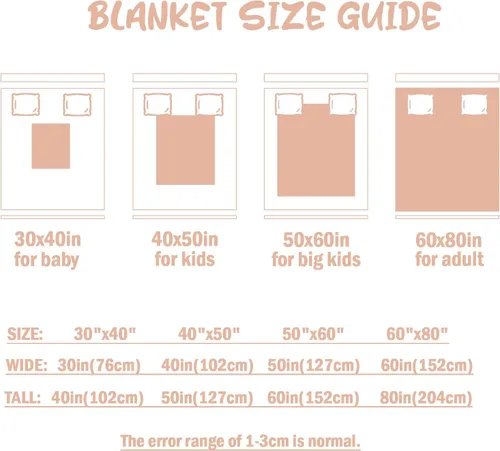 Miniatura 3 de Manta de Bebé Personalizada para Niñas, Manta de Bebé Personalizada con Nombre, Mantas Suaves y Acogedoras Personalizadas con Nombre para Niños