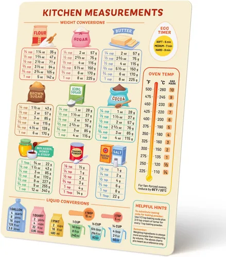 Miniatura 7 de Gadgets útiles de cocina vintage, tabla de conversión de cocina linda, accesorios de cocción y horneado más fáciles, regalos para panaderos