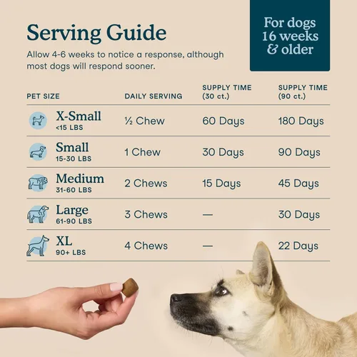 Miniatura 4 de Fera Pets Gomitas masticables multivitamínicas para perros con glucosamina y probióticos - Vitaminas y minerales esenciales para perros - Promueve