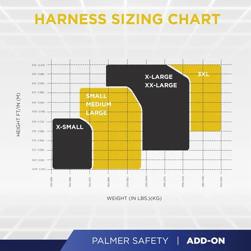 Miniatura 6 de Palmer Safety Arnés de cuerpo completo con ajuste de 3 puntos, anillo en D dorsal, arnés de seguridad de protección contra caídas para construcción