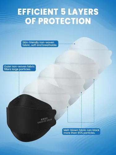 Miniatura 3 de Mascarillas KN95 para adultos, paquete de 50 unidades, mascarillas desechables negras de 5 capas contra humo y polvo PM 2.5, eficiencia