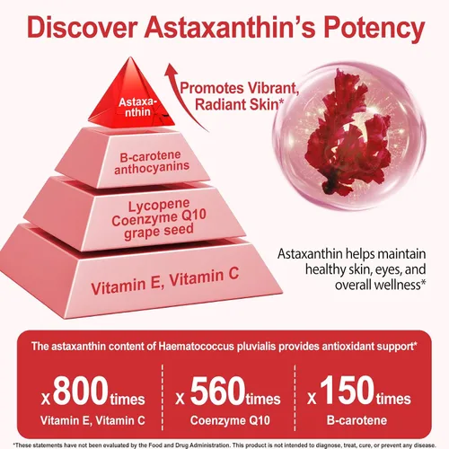 Miniatura 3 de Suplementos de astaxantina 120 cápsulas blandas, suministro para 4 meses Suplementos antioxidantes de astaxantina premium Fuente de microalgas