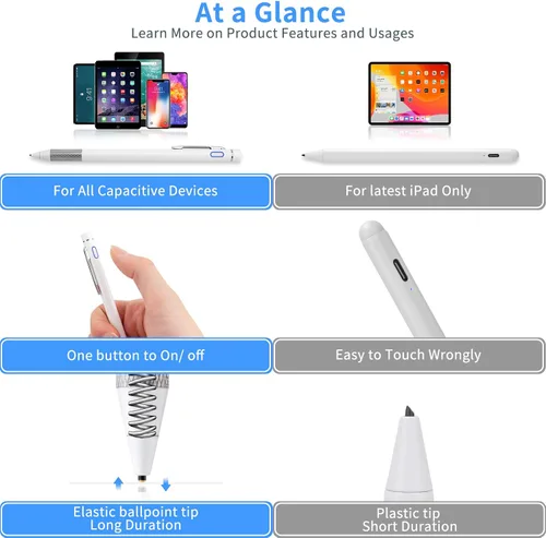 Miniatura 3 de Minilabo - Lápiz digital para Samsung Galaxy Tab A9+/A8/A7, lápiz digital con punta ultrafina de 0.069 pulgadas, para Samsung Galaxy Tab A9+/A8/A7