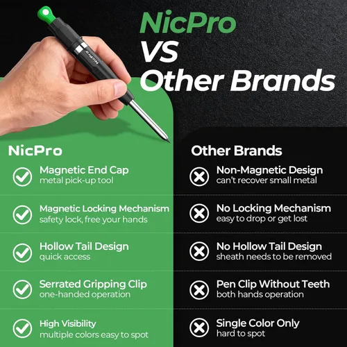 Miniatura 4 de Nicpro Lápices de carpintero magnéticos 7 en 1 CP5000 con sacapuntas, lápiz de construcción mecánica de 2.8mm + 10 recambios, marcador de agujeros